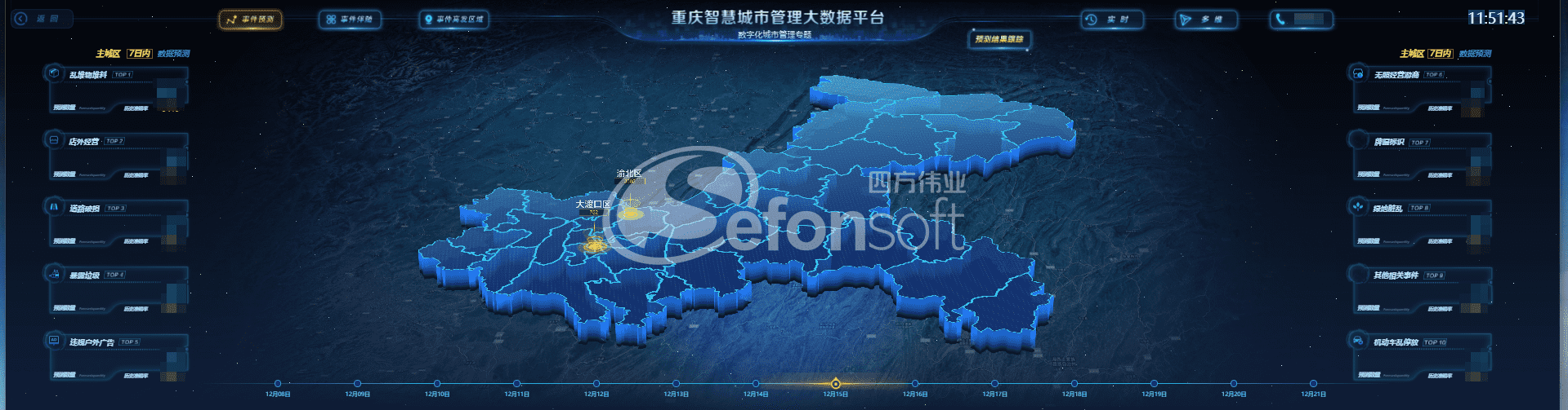 1621391888894508.png 預(yù)測.png